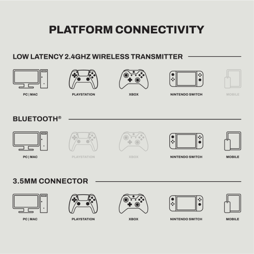 Crusher® PLYR® 720